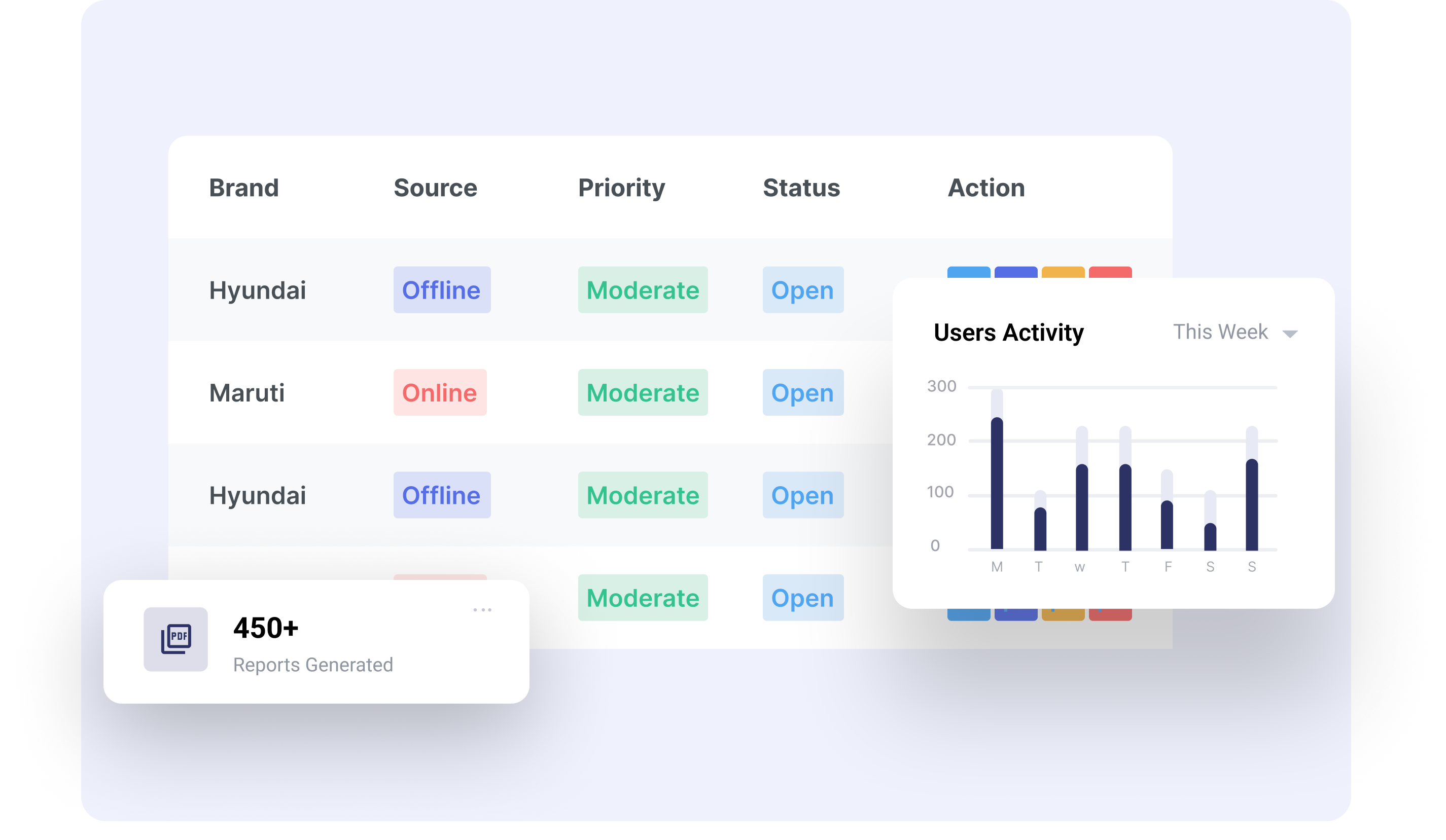 Automate Wheel